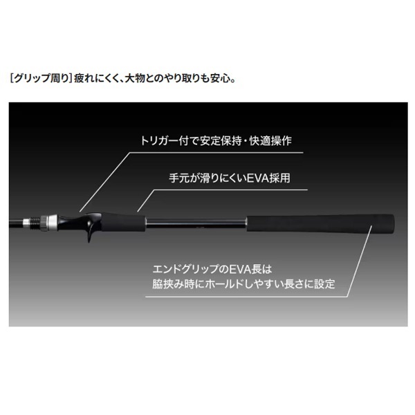 24シーマーク ベイト さぐり